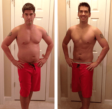 Piyo for men online